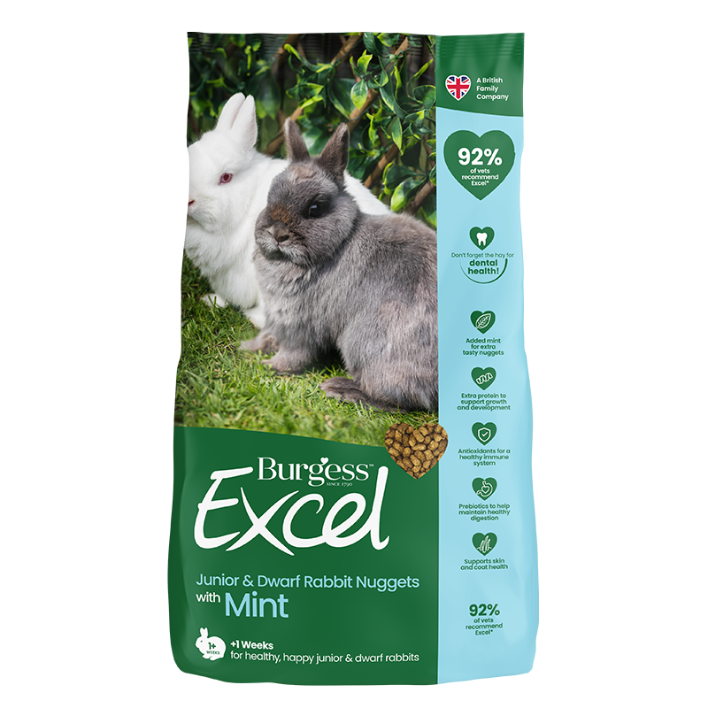 Burgess Excel Junior Rabbit med Mint 3kg