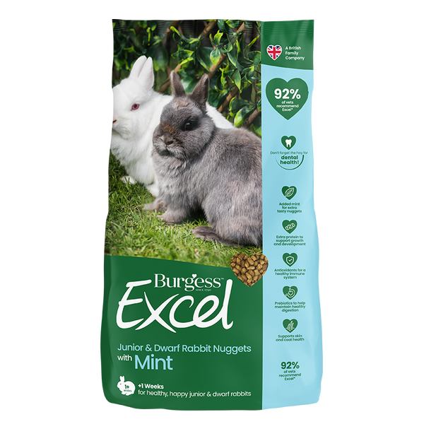 Burgess Excel Junior Rabbit med Mint 10kg